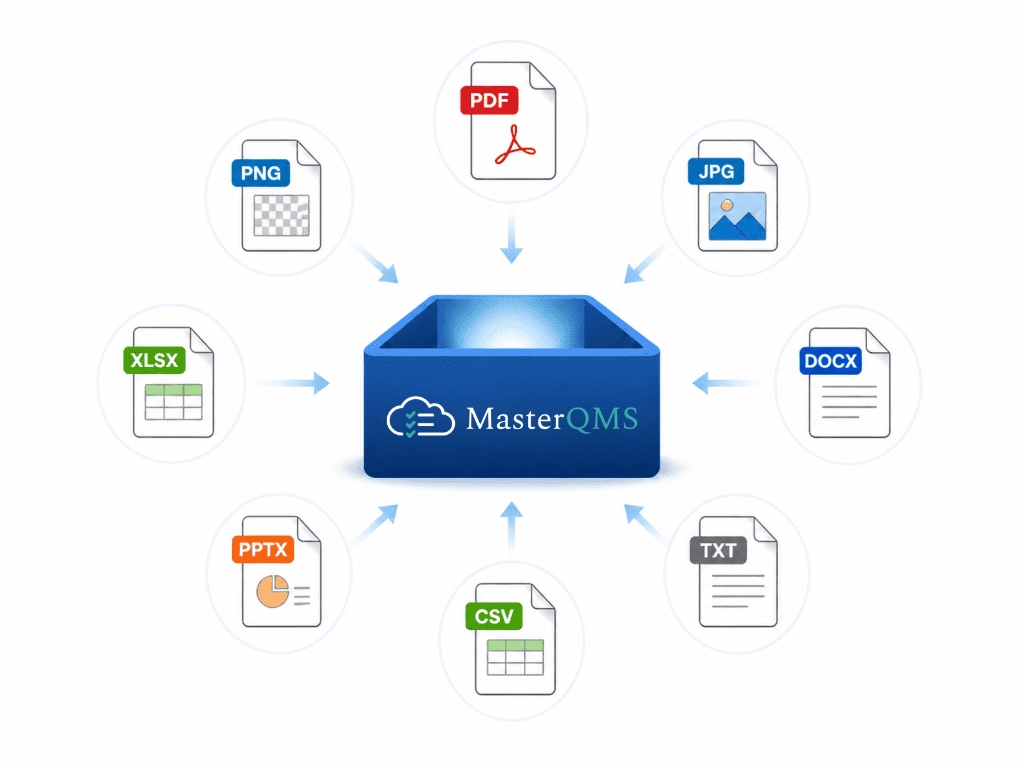 Document Management - Graphics
